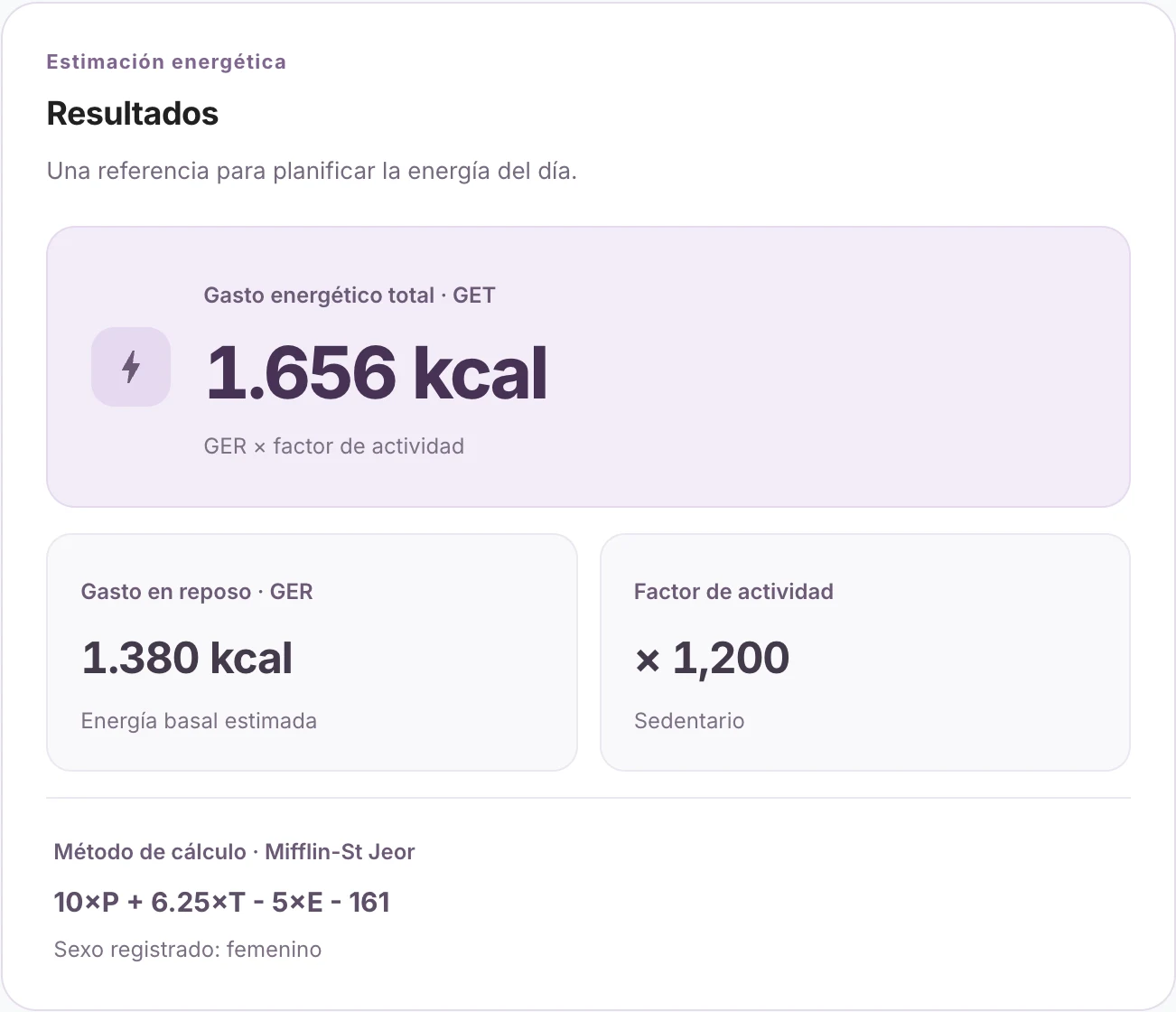 Estimación energética actual con datos ficticios: gasto total, gasto en reposo y factor de actividad